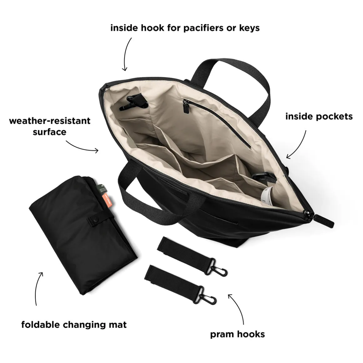 Changing backpack - Black