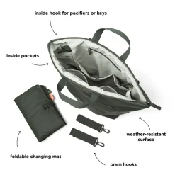 Changing backpack - Green