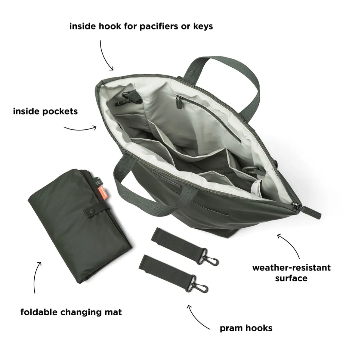 Changing backpack - Green