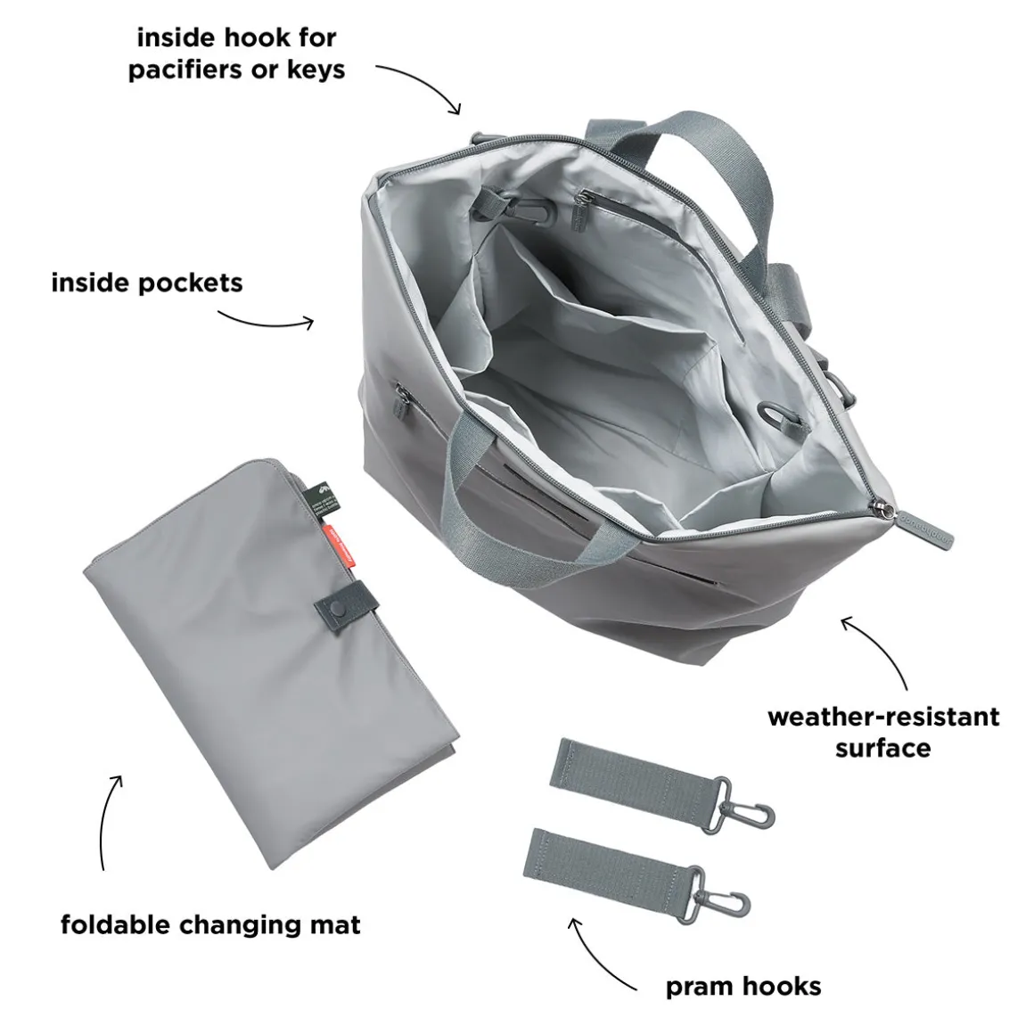 Changing backpack - Grey