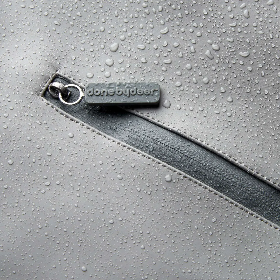 Changing backpack - Grey