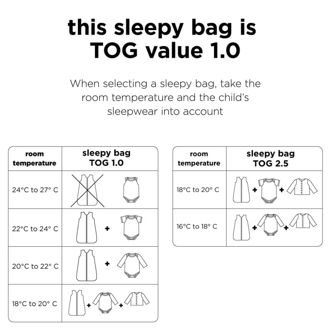 Sleepy bag 90 cm - TOG 1.0 - Tiny farm - Sand