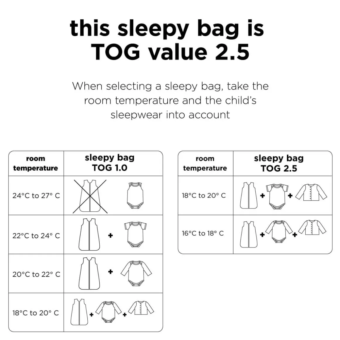 Sleepy bag 90 cm - TOG 2.5 - Tiny farm - Sand