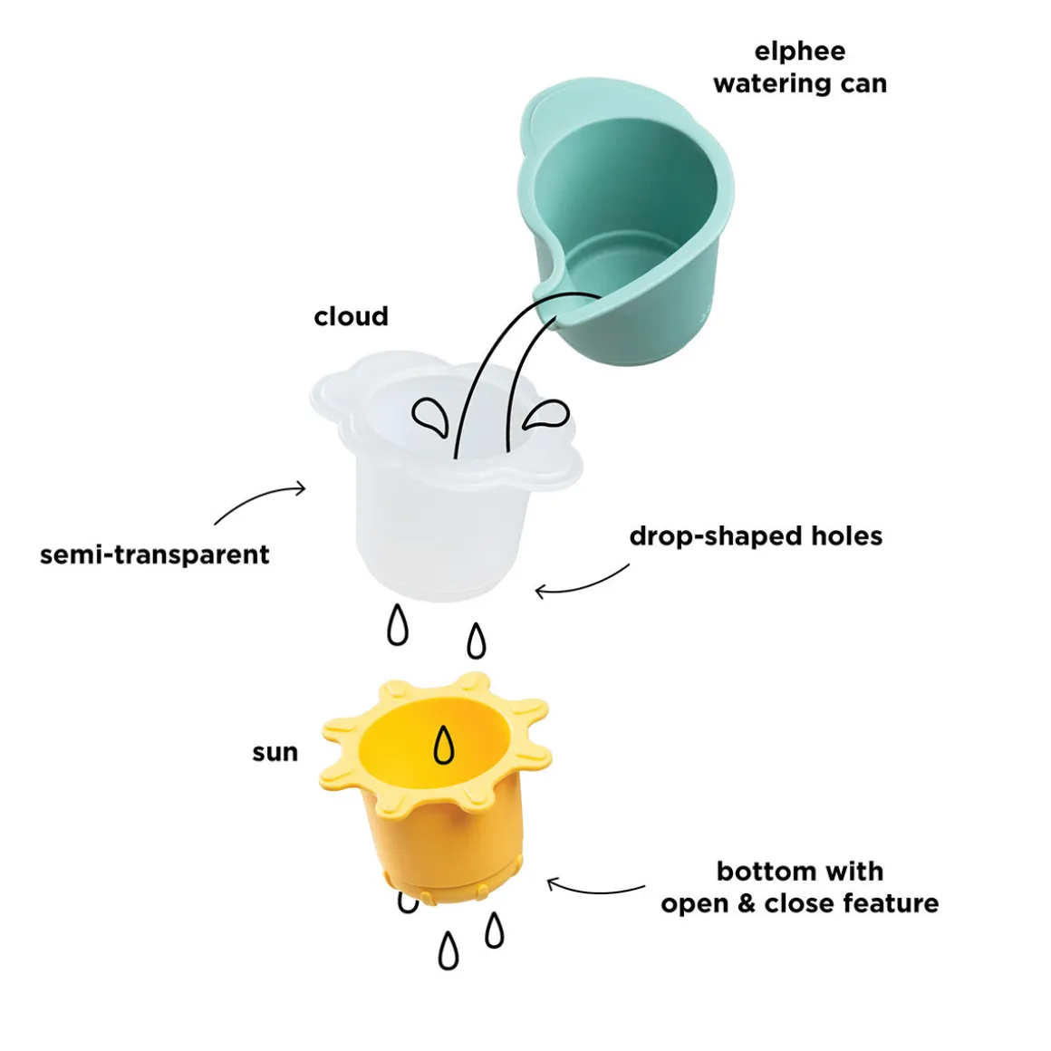 Water play & stacking cups 3 pcs - Elphee - Colour mix